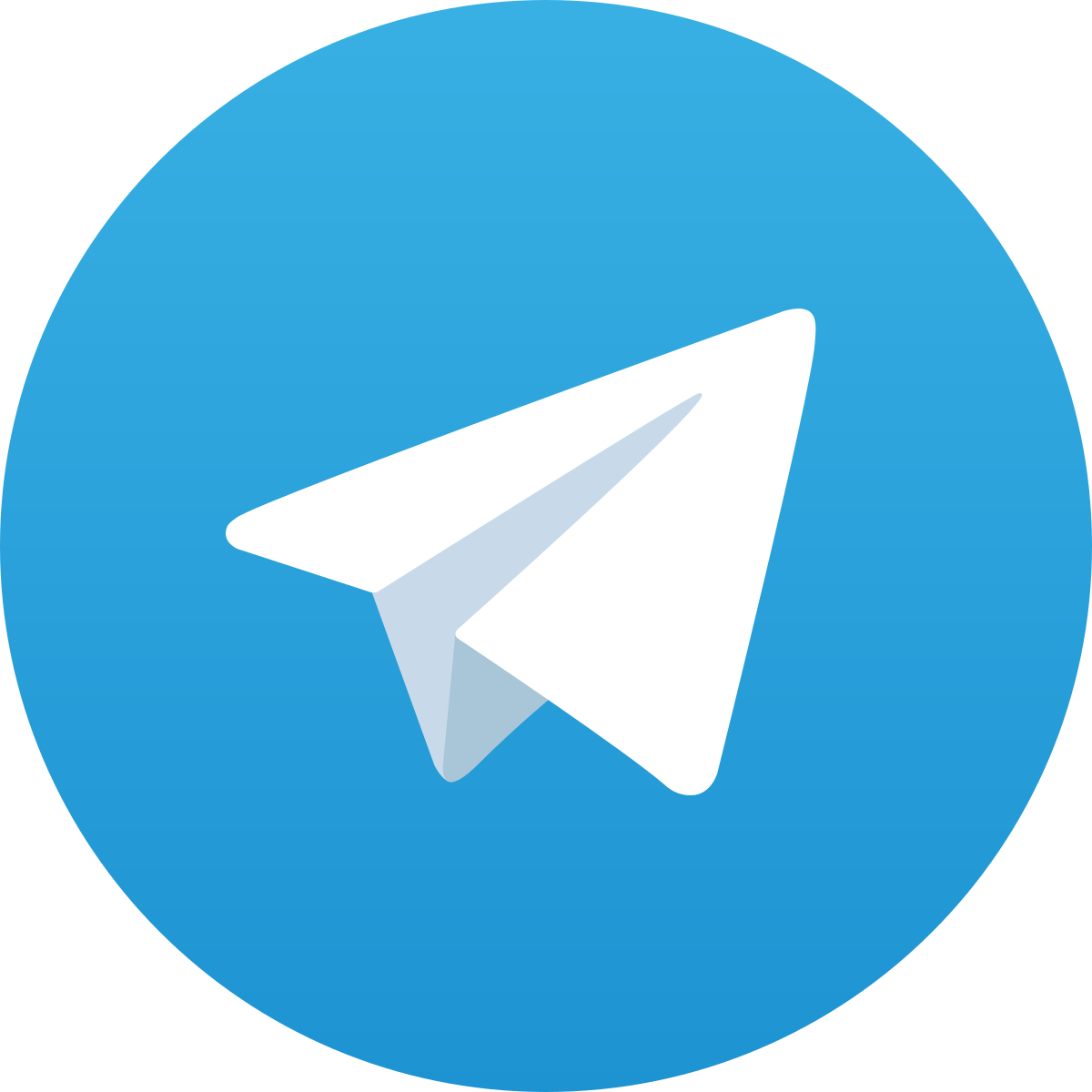 Internal Notifications